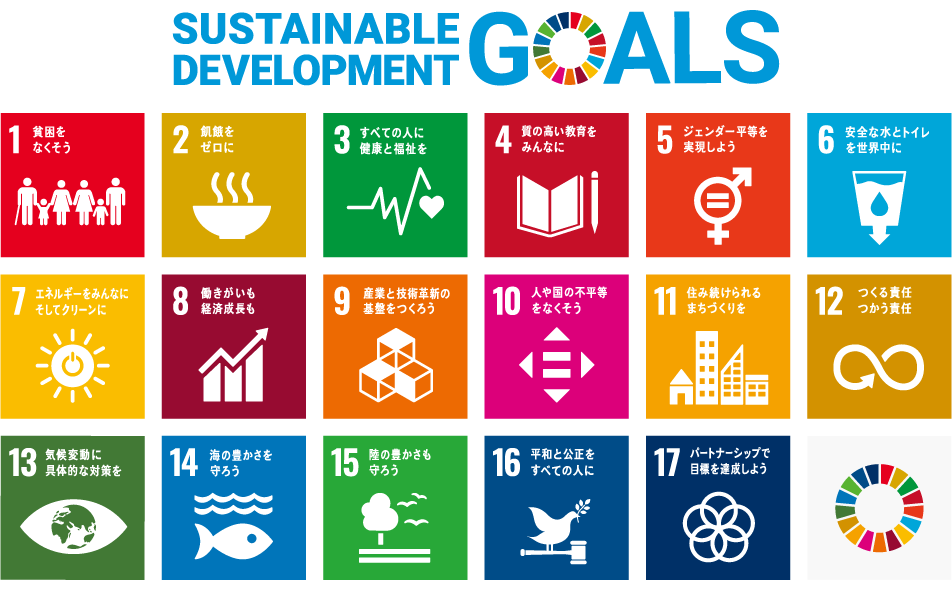 SDGsロゴとマーク