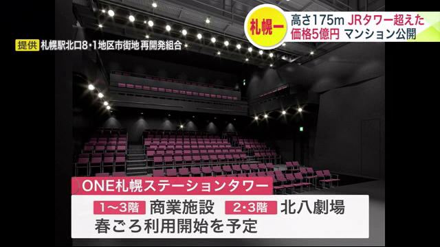 「北八劇場」は2024年の春開業予定