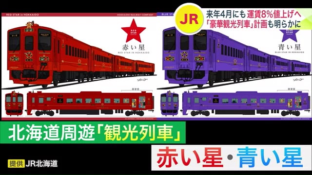 新たな観光列車「赤い星」と「青い星」　提供：JR北海道