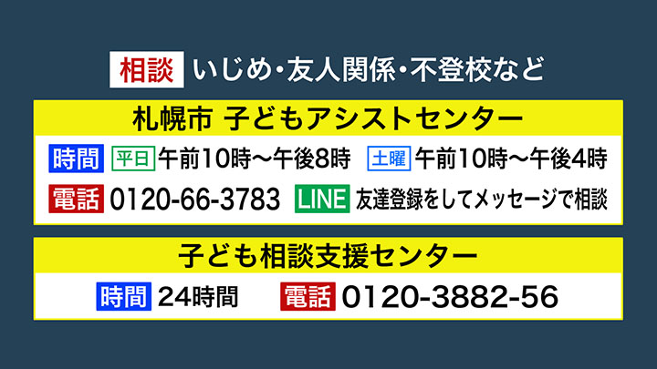 学校が不作為を続けるならば 電話相談を