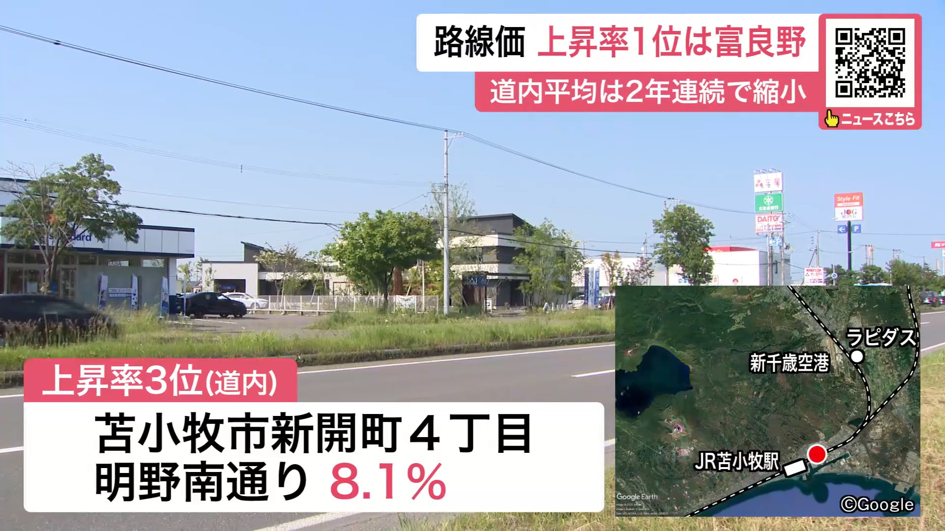 苫小牧市新開町4丁目