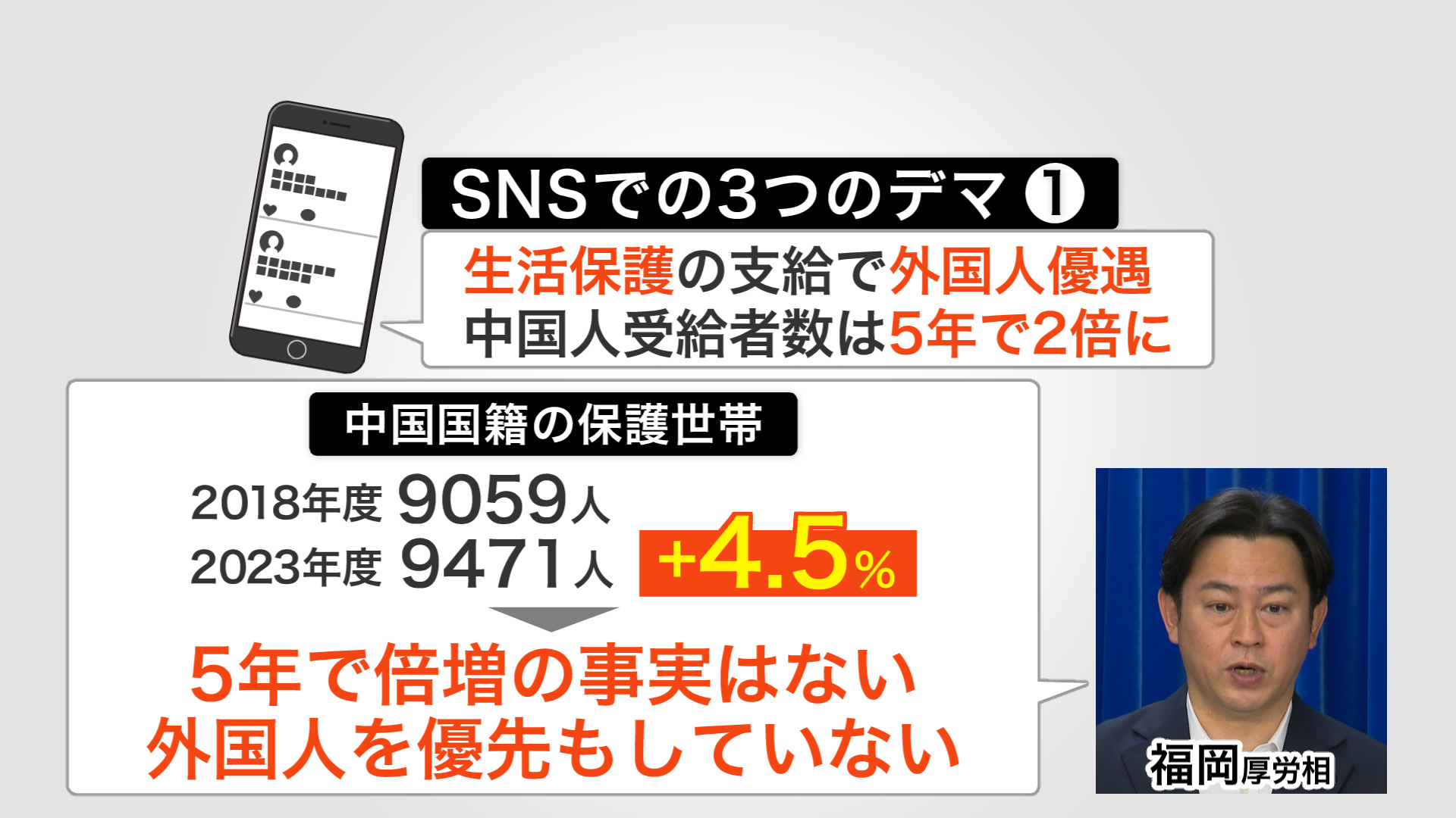 SNSでのデマ 1つ目
