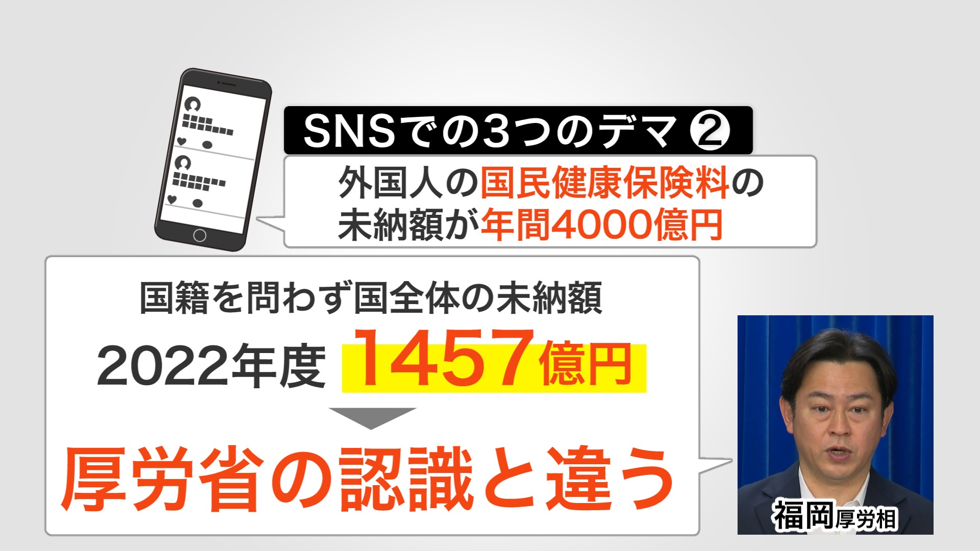 SNSでのデマ 2つ目
